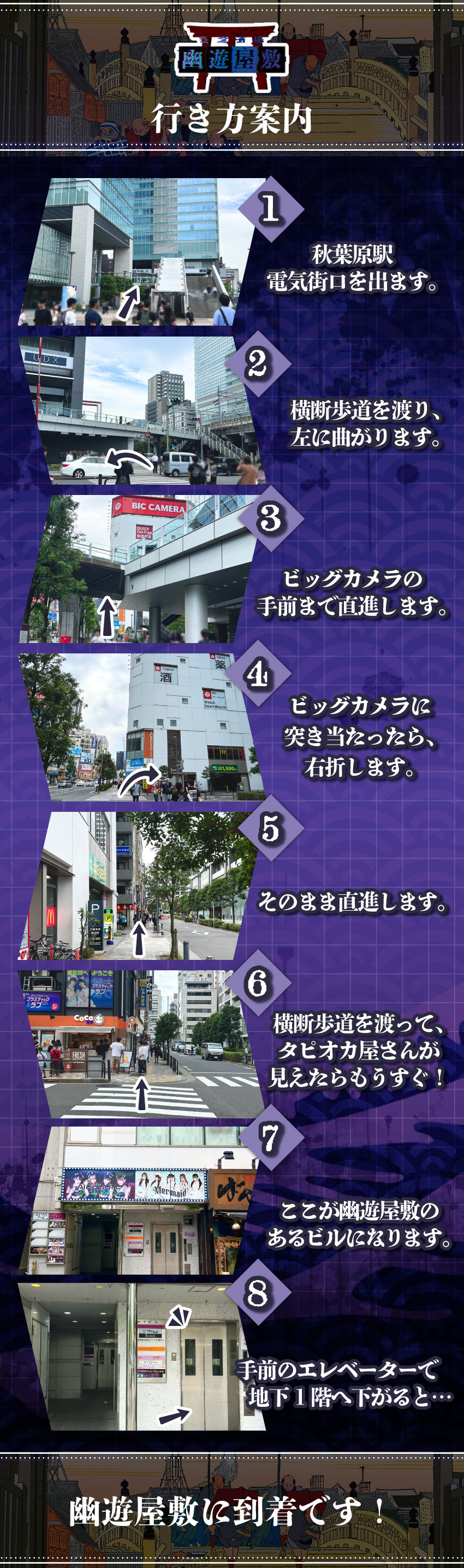 お店への行き方
